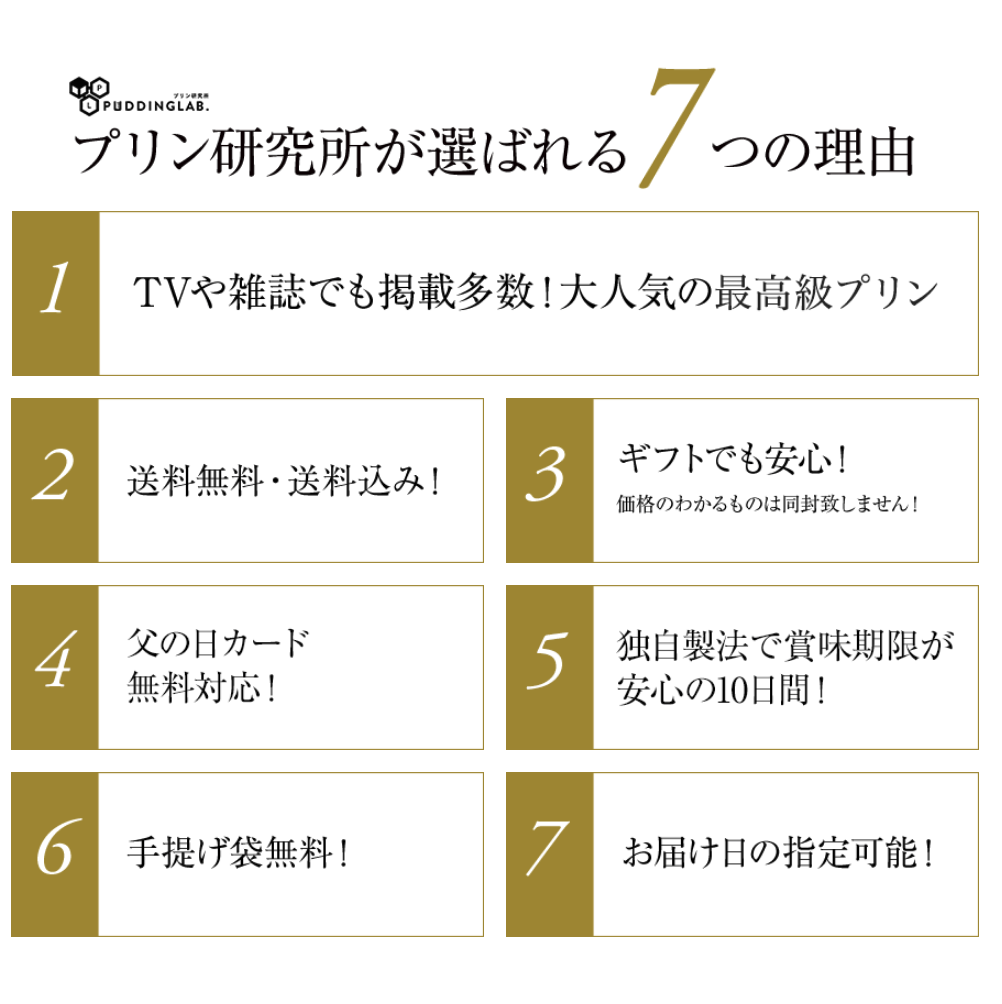 プリン研究所おススメプリンギフトセット 4個入り プリンの通販専門店 プリン研究所